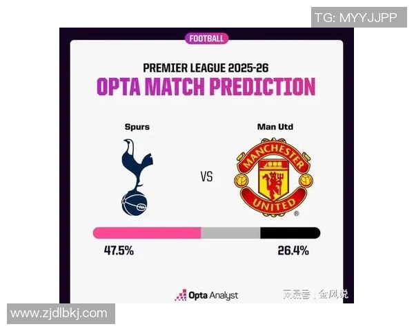 竞彩周日119热刺对阵曼联赛事分析与胜负预测